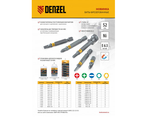 Бита SL5,0х50, сталь S2, шестигранный профиль, 2 шт. Е 6,3 Denzel