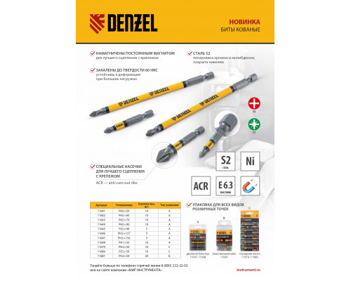 Бита PH2х25, сталь легированная S2, 20 шт., пластиковая коробка, , Е 6,3 Denzel