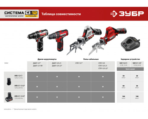 ЗУБР С1-12, 12 В, 4.0 А·ч, аккумуляторная батарея (АКБ-С1-12-4)