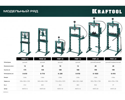 KRAFTOOL PMP-20, 20т, Гидравлический пресс с гидронасосом и манометром (43472-20)