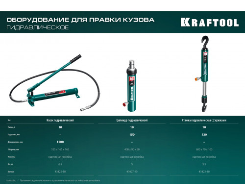 KRAFTOOL 10т, Гидравлический цилиндр ЗУБР Профессионал 10т 43027-10 (43427-10)