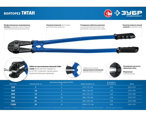 ЗУБР Титан 750 мм, Болторез, Профессионал (23311-075)