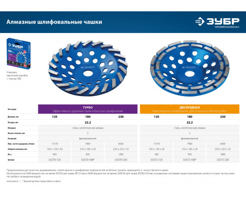 ЗУБР Турбо d 230 мм, Сегментная алмазная шлифовальная чашка, Профессионал (33370-230)