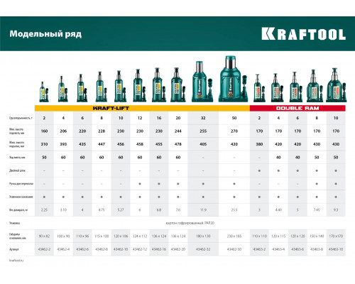 KRAFTOOL KRAFT-LIFT, 50т, 270-420 мм, Бутылочный гидравлический домкрат (43462-50)