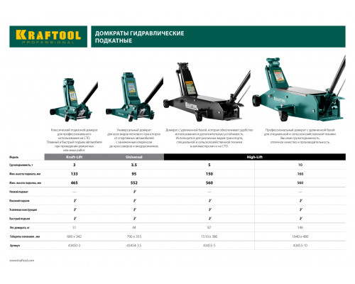 KRAFTOOL UNIVERSAL, 3.5т 95-552 мм, Универсальный подкатной домкрат для СТО (43454-3.5)