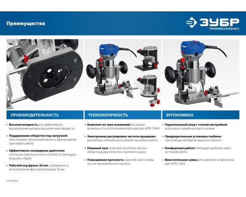 ЗУБР 750 Вт, кромочный фрезер, Профессионал (ФПК-750)