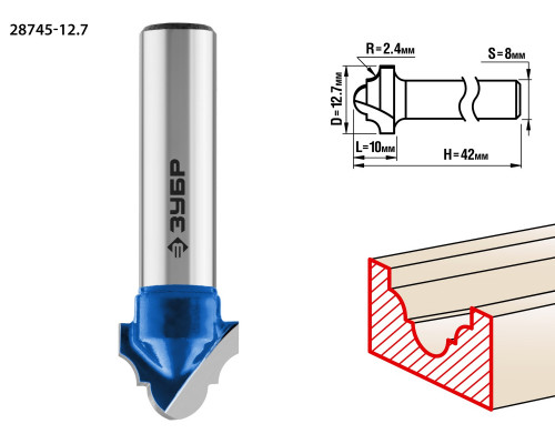 ЗУБР 12.7x10мм, радиус 2,4мм, фреза пазовая фасонная №6
