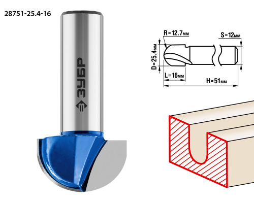 ЗУБР 25.4x16мм, радиус 12.7мм, фреза пазовая галтельная