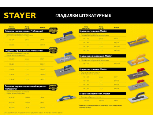 STAYER Expert 480 130х480 мм, зуб 8х8 мм, Штукатурная гладилка, PROFESSIONAL (0803-08)