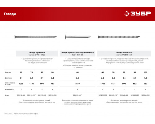 ЗУБР ГОСТ 4030-63 40 х 3.5 мм, кровельные гвозди оцинкованные, 5 кг (305220-040)