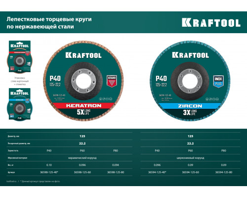 KRAFTOOL 125 х 22.2 мм, P60, Круг лепестковый керамический торцевой по нержавеющей стали (36598-125-60)