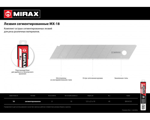 MIRAX MX-18, ширина 18 мм, 10 шт, Лезвия сегментированные (0914-S10 )