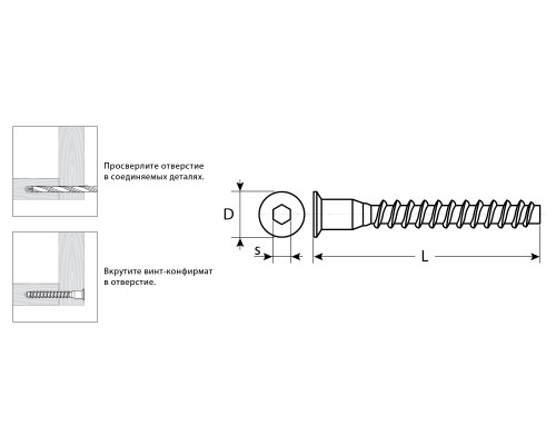 ЗУБР 6.4 x 50 мм, винт-конфирмат, цинк, 2500 шт (4-308050-64-050)