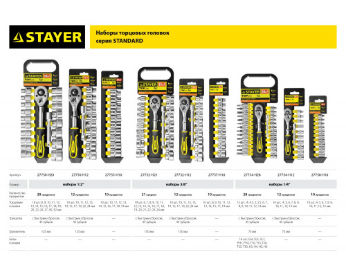 STAYER RSS 10SD, 10 предм., (1/4″), Набор торцовых головок (27759-H10)