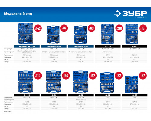 ЗУБР А-216, 216 предм. (1/2″+ 3/8″+ 1/4″), Универсальный набор инструмента, Профессионал (27674-H216)