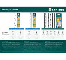 KRAFTOOL Pro Cut 130 мм, 6 шт, Спиральные полотна для лобзика (15344-01)