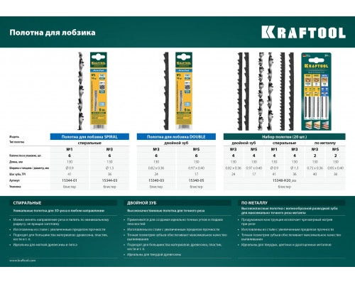 KRAFTOOL Pro Cut 130 мм, 6 шт, Спиральные полотна для лобзика (15344-01)