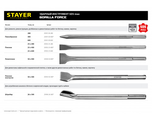 STAYER Gorilla Force SDS-max Зубило лопаточное 50 x 400 мм