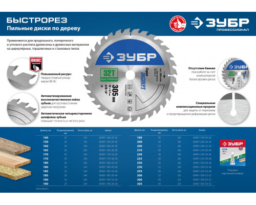 ЗУБР Быстрорез 200 x 32мм 24Т, диск пильный по дереву