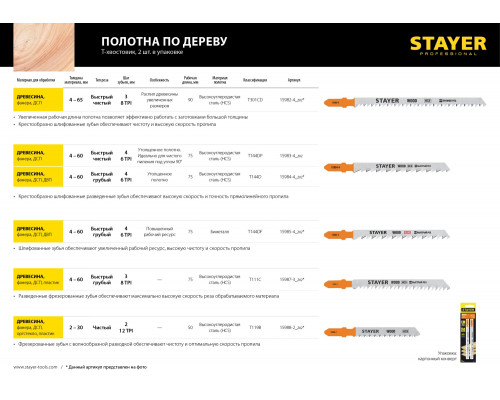 STAYER T144D, T-хвост., HCS сталь, по дереву, шаг зуба 4мм, (6TPI), раб. длина 75мм, 2шт, Полотна для лобзика, Professional (15984-4)