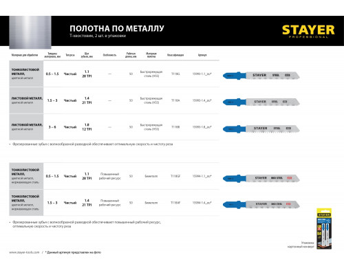 STAYER T118B, T-хвост., HSS сталь, по металлу толщ. 2-6мм, шаг зуба 2мм, (12TPI), раб. длина 50мм, 2шт, Полотна для лобзика, Professional (15993-1.8)