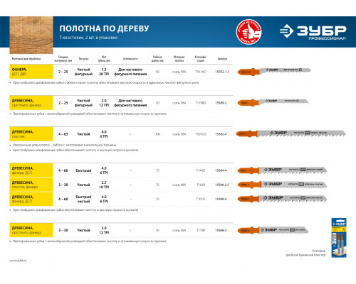 ЗУБР T144D, T-хвост., У8А сталь, по дереву, шаг зуба 4мм, (6TPI), раб. длина 75мм, 2шт., Полотна для лобзика, Профессионал (15584-4)