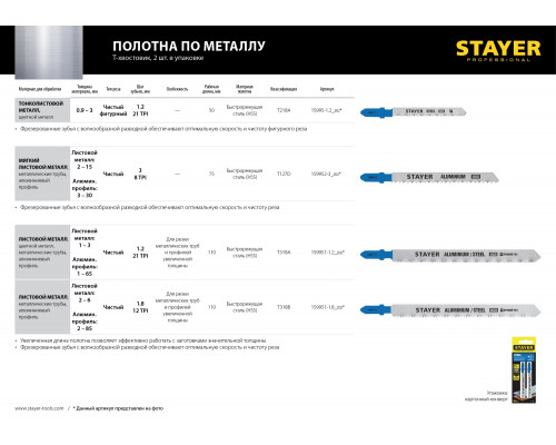 STAYER T318B, T-хвост, HSS сталь, по металлу 2-6мм, по AL профилям до 65мм, шаг зуба 1,8мм, раб. длина 110мм, 2шт, Полотна для лобзика (159951-1.8)