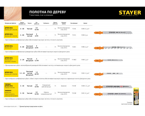 STAYER T101B, T-хвост., HCS сталь, по дереву/ДСП/ДВП, шаг зуба 2,5мм, (10TPI), раб. длина 75мм, 2шт, Полотна для лобзика, Professional (15990-2.5)