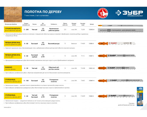 ЗУБР T144DP, T-хвост., У8А сталь, по дереву, шаг зуба 4мм, (6TPI), раб. длина 75мм, 2шт., Полотна для лобзика, Профессионал (15583-4)