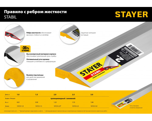 STAYER STABIL 2.5 м, Правило (10723-2.5)