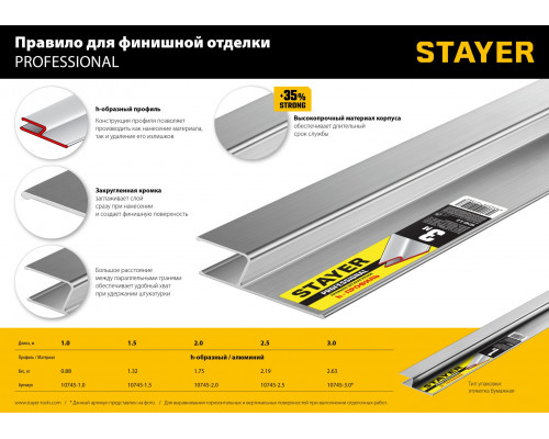 STAYER 1 м, Правило штукатурное, Professional (10745-1.0)