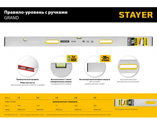 STAYER GRAND 2 м, точность 1 мм/м, 2 глазка, Правило с уровнем и ручками, (10752-2.0)