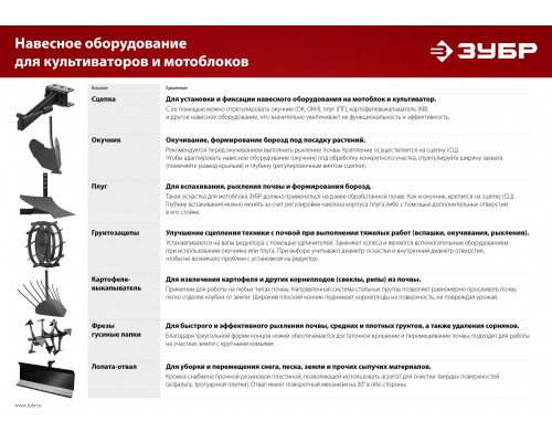 ЗУБР КВ-2, без сцепки, картофелевыкапыватель для мотоблоков (707103-2)