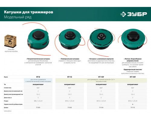 ЗУБР КТ-10, М10 Х 1.25 LH, катушка для триммера (71105)