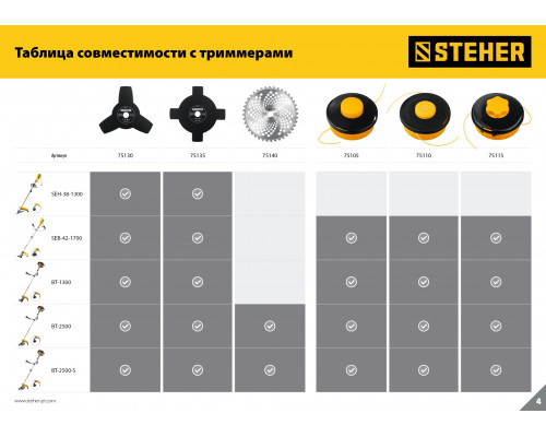 STEHER BTH-10C, М10 Х 1.25 LH, катушка для триммера (75115)