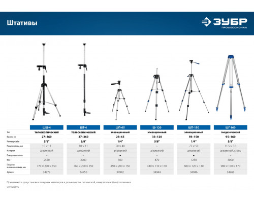 ЗУБР ШШ-4, Элевационная распорная наборная штанга-штатив с треногой (34972)