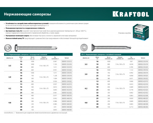 KRAFTOOL DS-P 25 х 3.5 мм, А2, сверло, полукр. головка, ТХ15, саморез нержавеющий, 600 шт (300931-35-025)