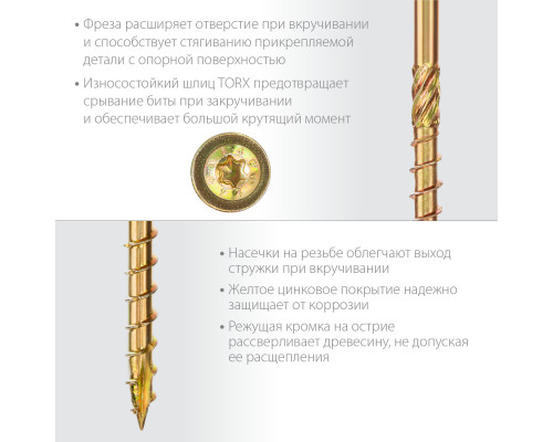 ЗУБР КС-Т 160 х 6.0 мм, TX30, тарел, конструкционный саморез, желтый цинк, 100 шт (30051-60-160)