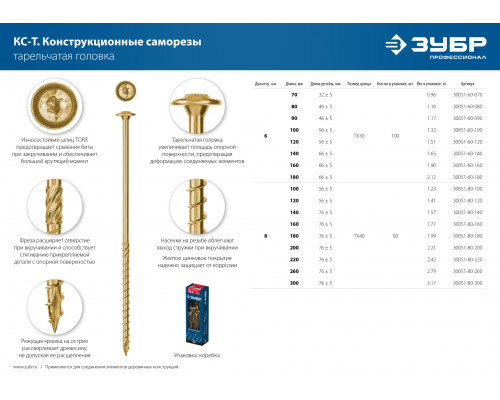 ЗУБР КС-Т 90 х 6.0 мм, TX30, тарел, конструкционный саморез, желтый цинк, 100 шт (30051-60-090)