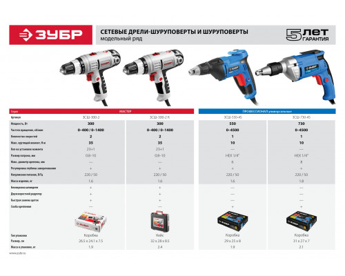 ЗУБР УНИВЕРСАЛ, 730 Вт, 10 Н·м, сетевой шуруповерт (ЗСШ-730-45)