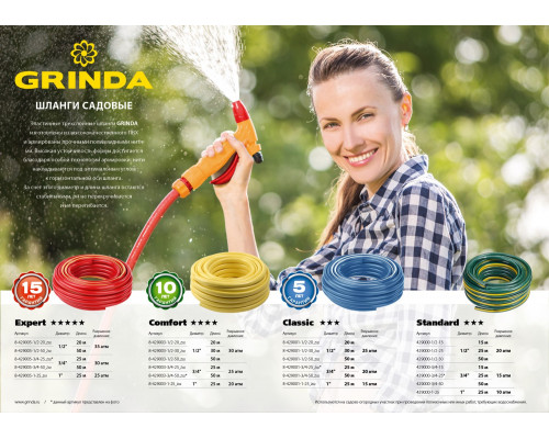 GRINDA STANDARD, 1″ 25 м, 10 атм, трёхслойный, армированный, поливочный шланг (429000-1-25)