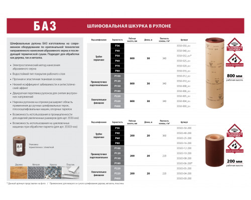 KK18XW 25-H (Р60), 200 мм рулон шлифовальный, на тканевой основе, водостойкий, 20 м, БАЗ