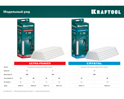 KRAFTOOL Ultra Power 11х250 мм, 40 шт, Ультрамощные клеевые стержни прозрачные (06848-40)