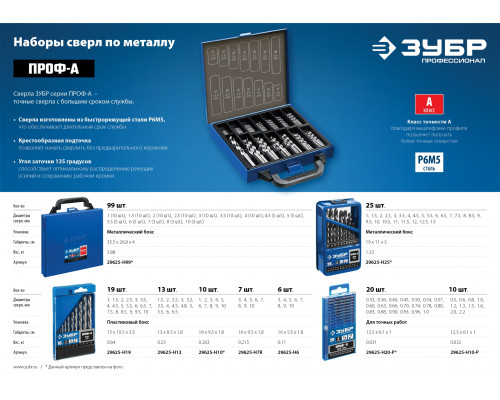 ЗУБР ПРОФ-А 20шт(0.33-1.0мм), Набор сверл по металлу, для печатных плат, сталь Р6М5, класс А