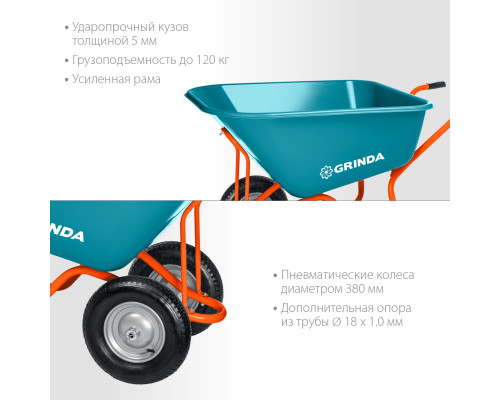 GRINDA GP-1, кузов увеличенного объема 260л, г/п 120кг, ударопрочный пластик, PROLine (422401)