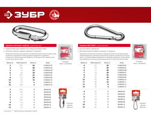 ЗУБР DIN 5299C 4 мм, быстросъемный карабин, 50 шт (4-304545-04)