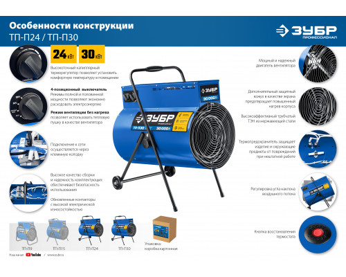 ЗУБР 9 кВт, электрическая тепловая пушка, Профессионал (ТП-П9)