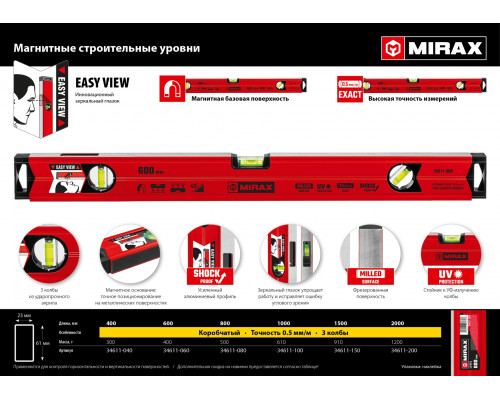 MIRAX 2000 мм, Магнитный строительный уровень (34611-200)