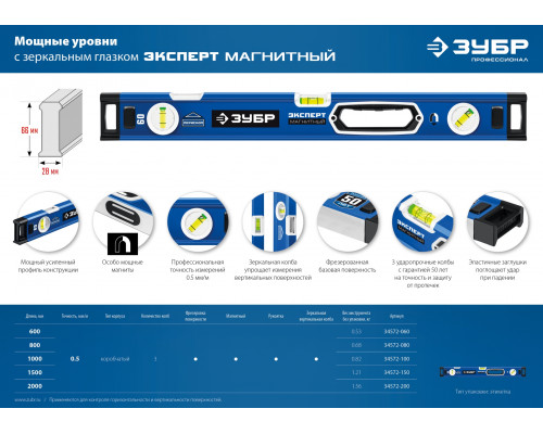 ЗУБР Эксперт-М 1000 мм, Мощный магнитный уровень (34572-100)