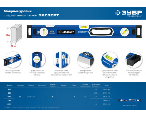 ЗУБР Эксперт 1000 мм, Мощный уровень (34570-100)